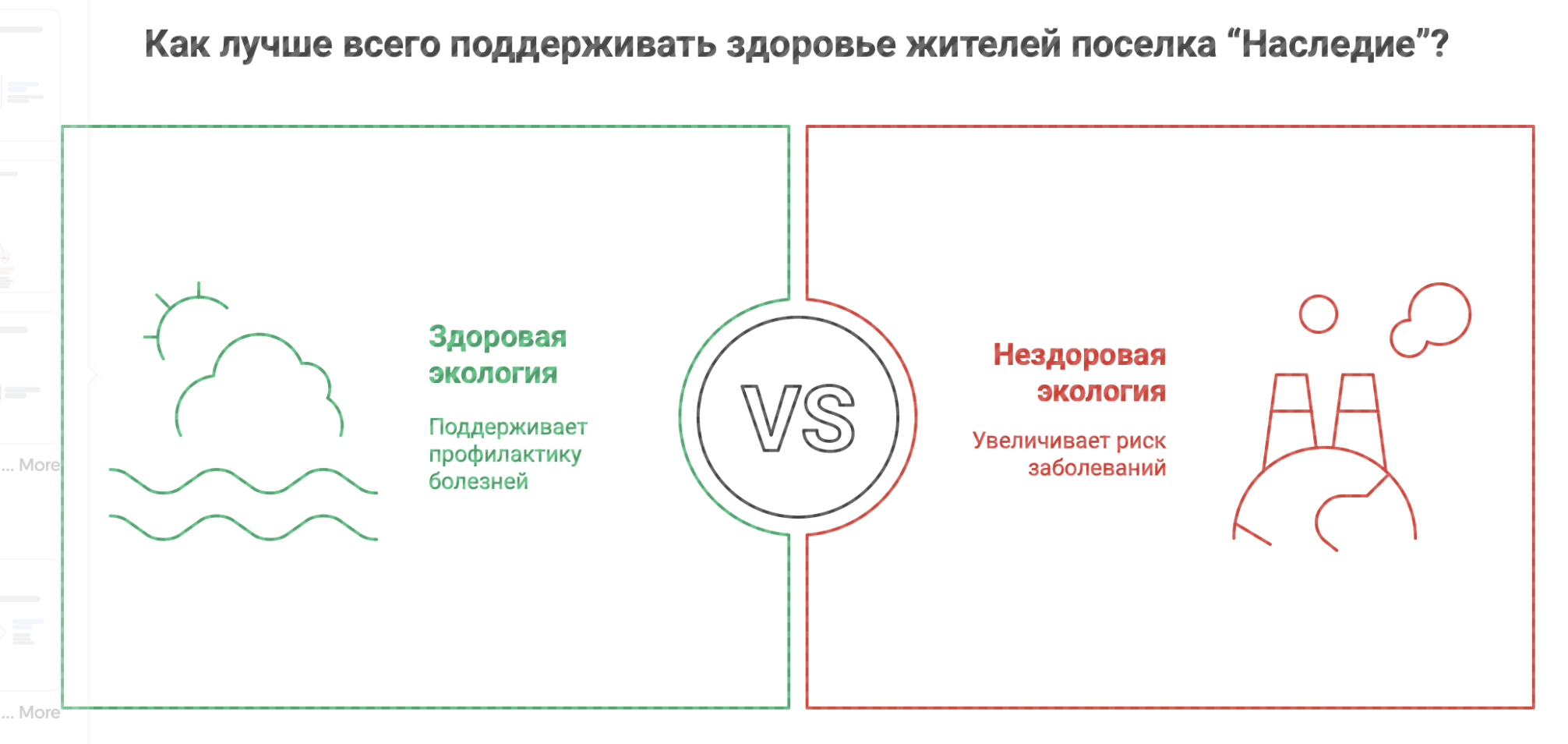 медицинский институт