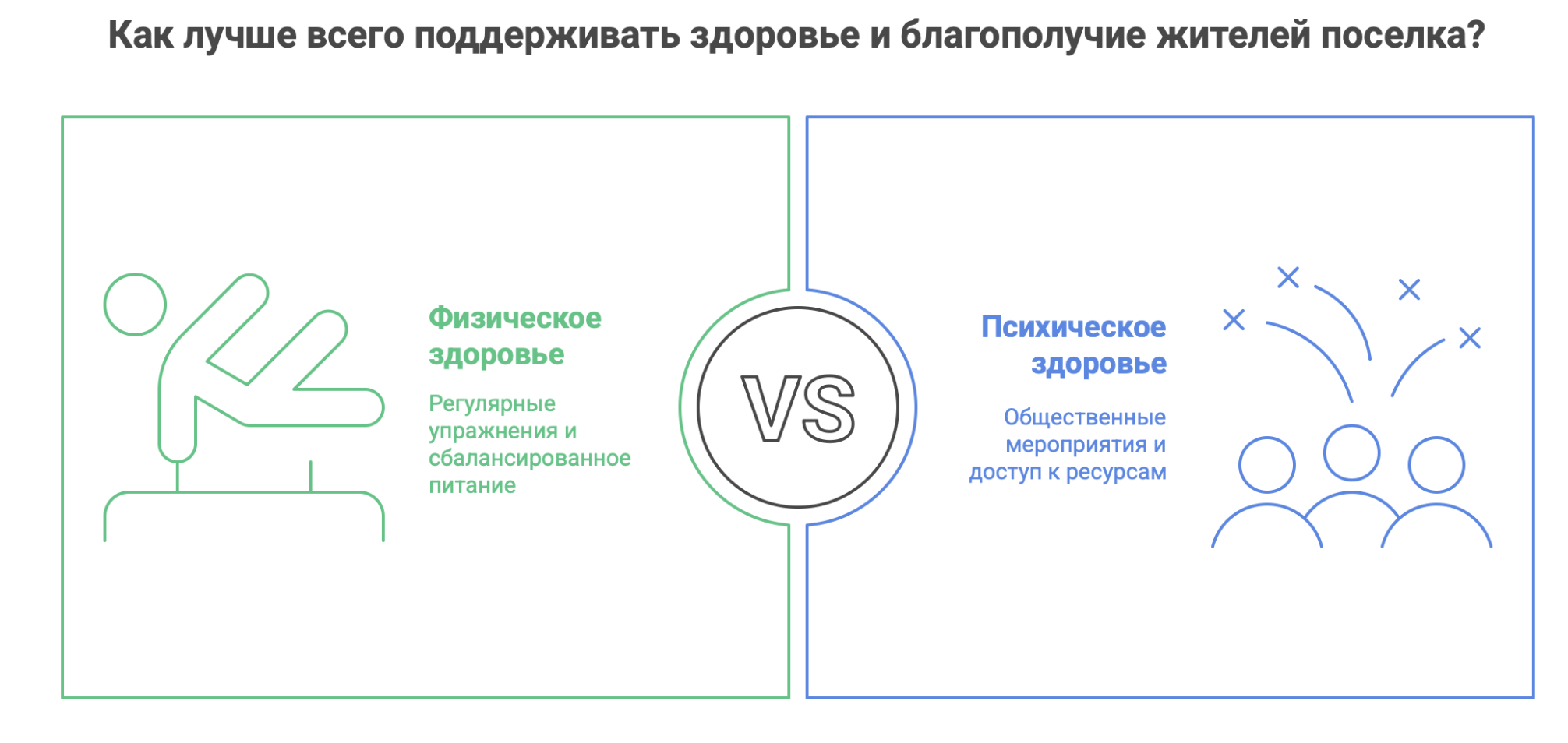 медицинский институт